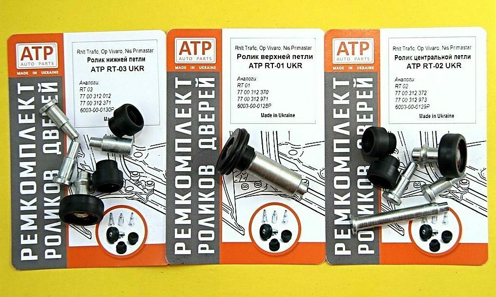 ролики сдвижных дверей ролики сдвижных дверей