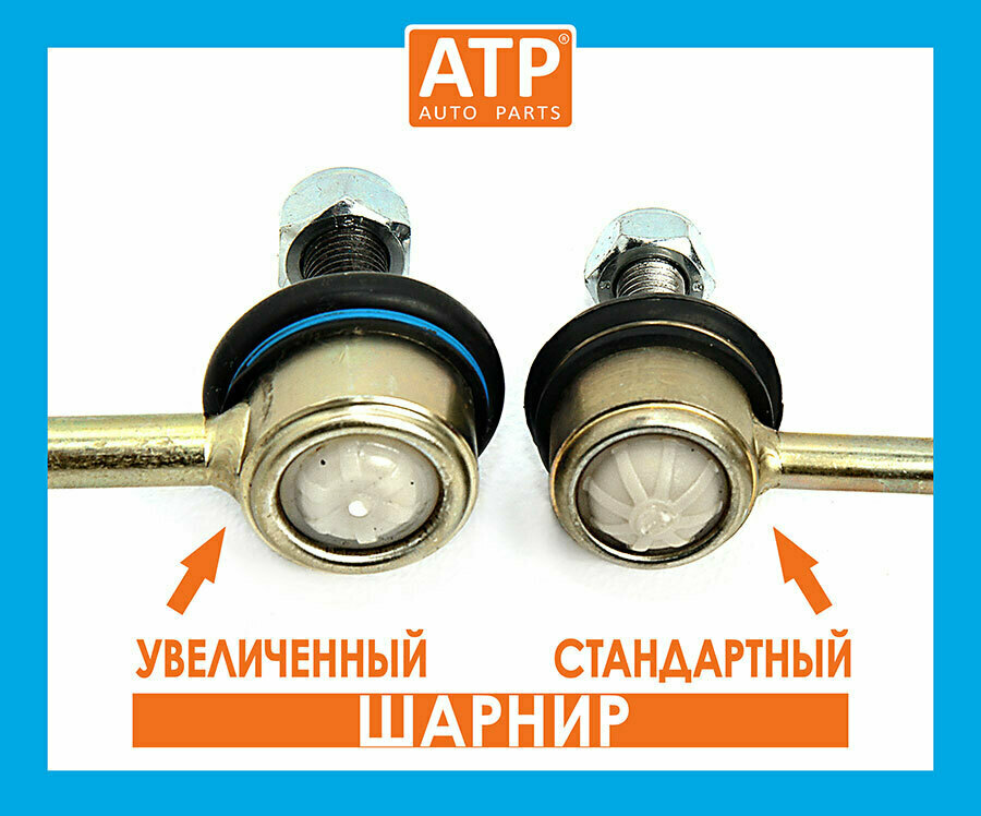 Усиленные стойки стабилизатора АТР усиленные стойки стабилизатора АТР