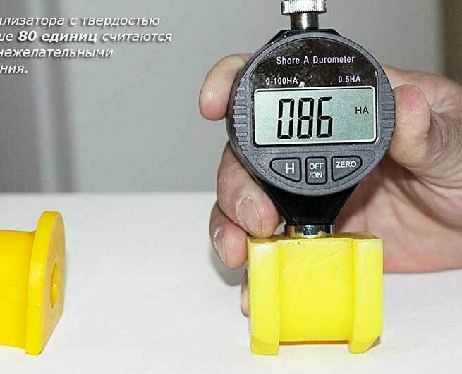 свойства полиуретана