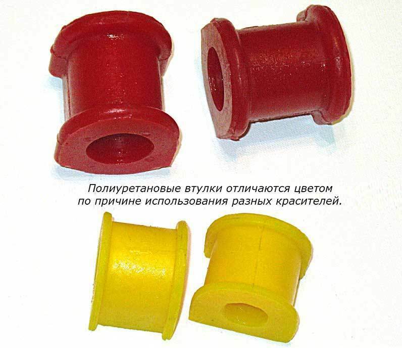 цвет втулок стабилизатора