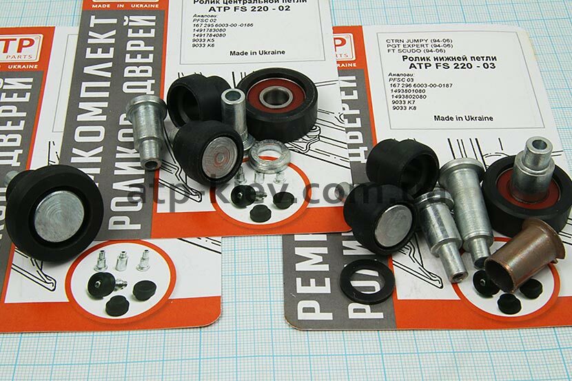 Каретки дверей Citroen Jumpy Каретки дверей Ситроен Джампи